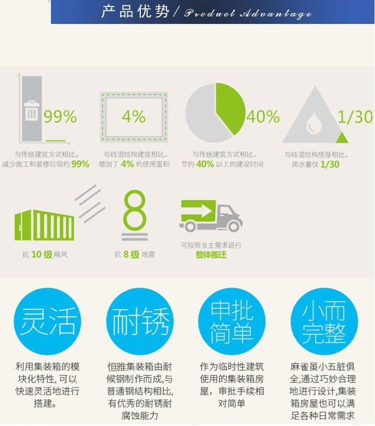 選恒雅：連續(xù)使用30年