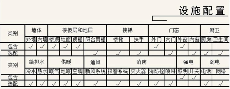 選恒雅：終身售后